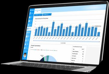 Analytics & Insights